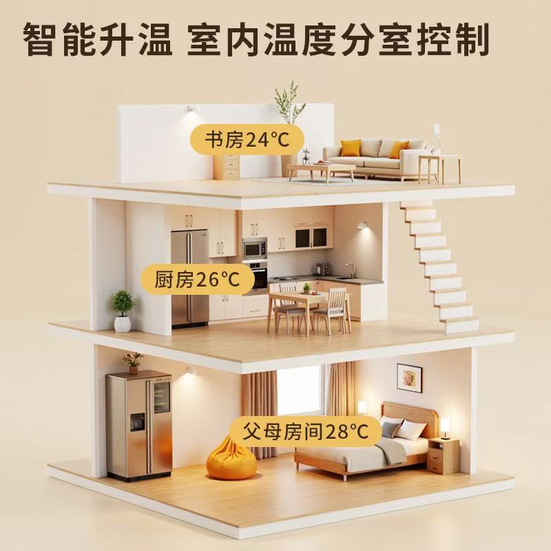 普兰县 石墨烯电地暖公司哪家好？户型适配方案指南
